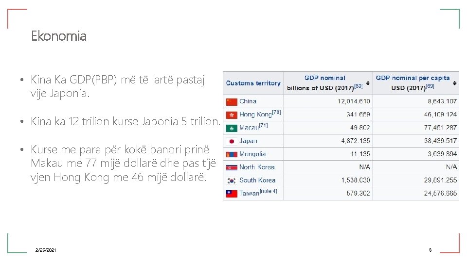Ekonomia • Kina Ka GDP(PBP) më të lartë pastaj vije Japonia. • Kina ka