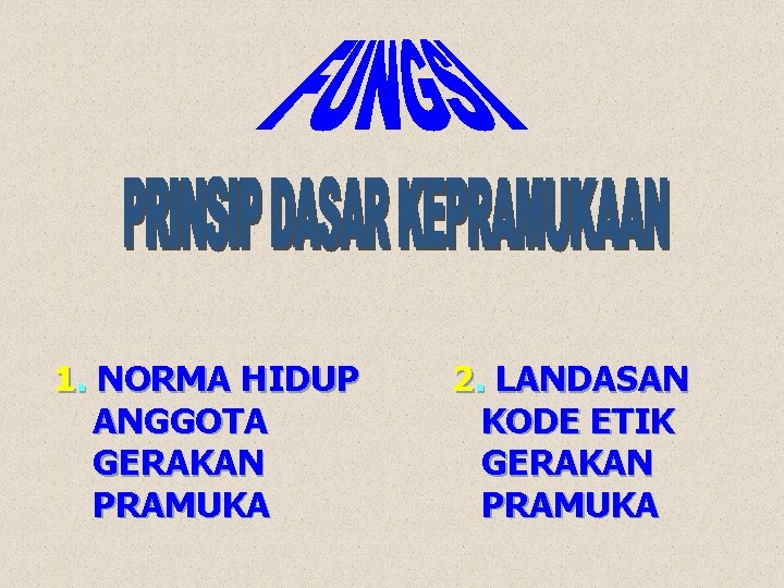 1. NORMA HIDUP ANGGOTA GERAKAN PRAMUKA 2. LANDASAN KODE ETIK GERAKAN PRAMUKA 