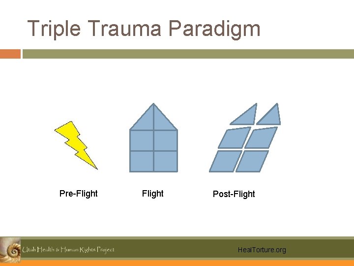 Triple Trauma Paradigm Pre-Flight Post-Flight Heal. Torture. org 