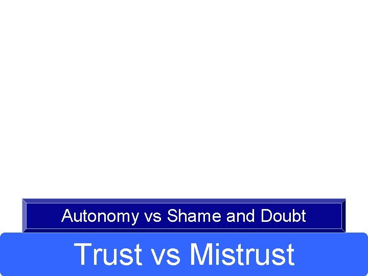 Autonomy Shame. Mistrust and Doubt Trustvsversus Trust vs Mistrust 