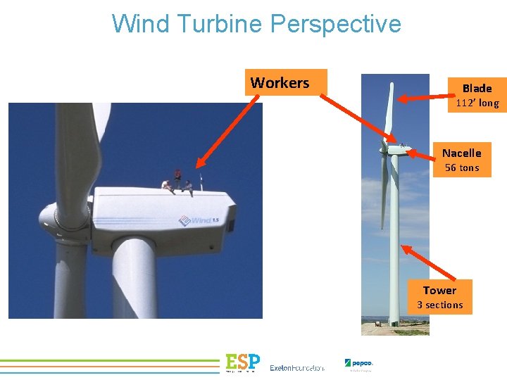 Wind Turbine Perspective Workers Blade 112’ long Nacelle 56 tons Tower 3 sections 