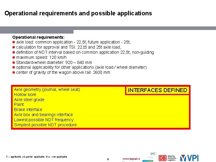 Operational requirements and possible applications Operational requirements: n axle load: common application - 22,