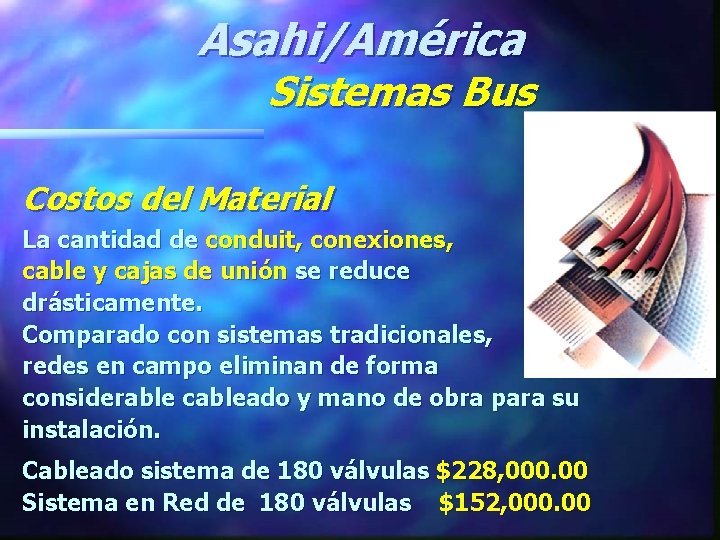 Asahi/América Sistemas Bus Costos del Material La cantidad de conduit, conexiones, cable y cajas