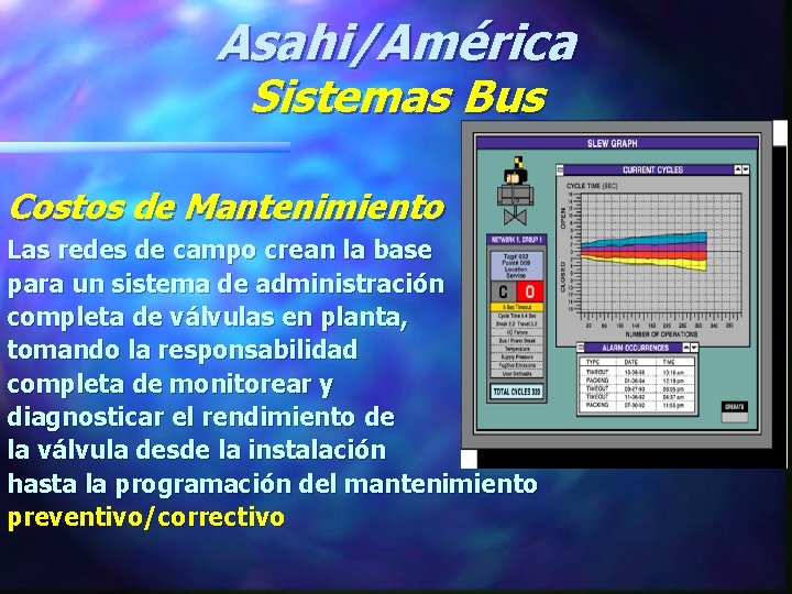 Asahi/América Sistemas Bus Costos de Mantenimiento Las redes de campo crean la base para