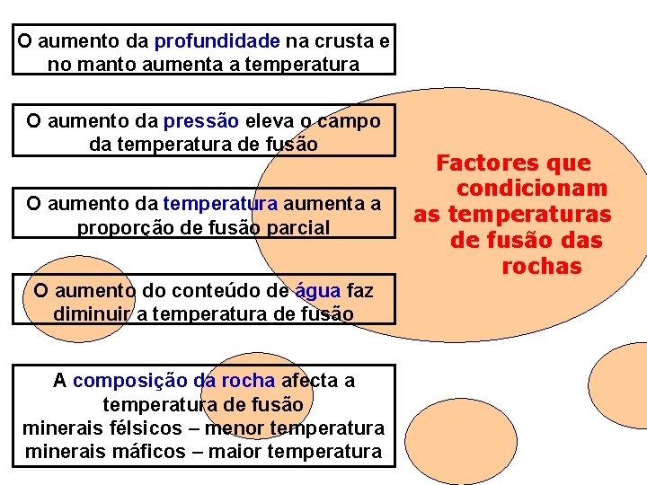 O aumento da profundidade na crusta e no manto aumenta a temperatura O aumento