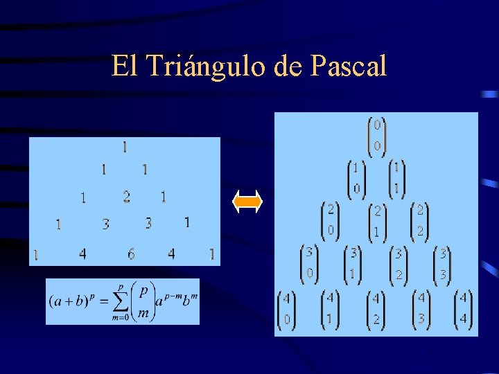 El Triángulo de Pascal 