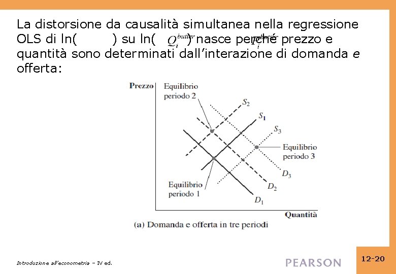 La distorsione da causalità simultanea nella regressione OLS di ln( ) su ln( ) La distorsione da causalità simultanea nella regressione OLS di ln( ) su ln( )