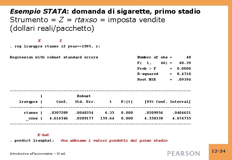 Esempio STATA: domanda di sigarette, primo stadio Strumento = Z = rtaxso = imposta