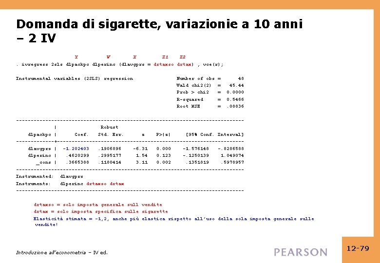 Domanda di sigarette, variazionie a 10 anni – 2 IV Y W X Z