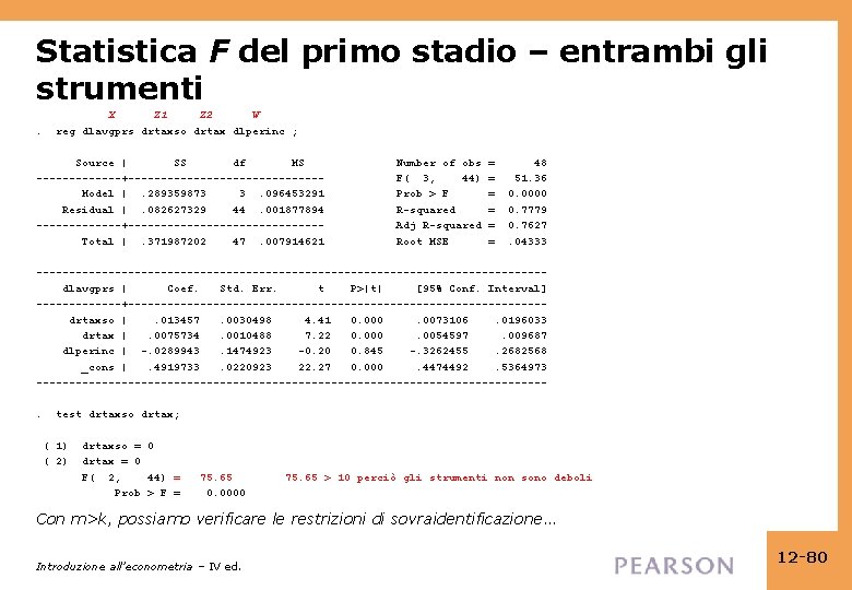 Statistica F del primo stadio – entrambi gli strumenti X Z 1 Z 2 Statistica F del primo stadio – entrambi gli strumenti X Z 1 Z 2
