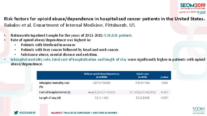 Risk factors for opioid abuse/dependence in hospitalized cancer patients in the United States. Bakalov