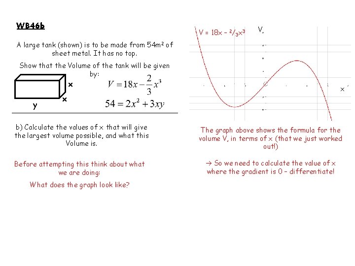 WB 46 b V = 18 x – 2/3 x 3 V A large