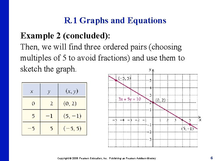 R. 1 Graphs and Equations Example 2 (concluded): Then, we will find three ordered