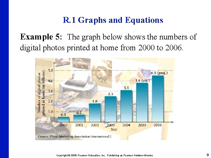 R. 1 Graphs and Equations Example 5: The graph below shows the numbers of