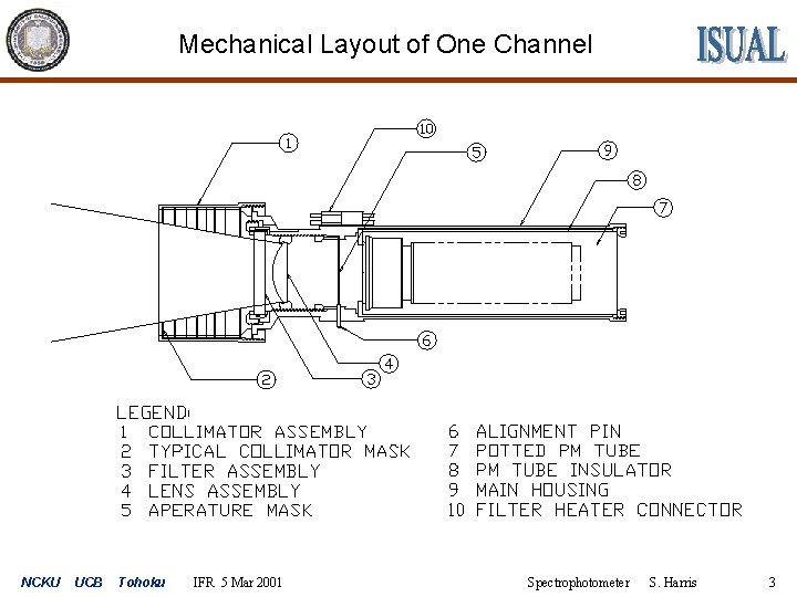 Mechanical Layout of One Channel NCKU UCB Tohoku IFR 5 Mar 2001 Spectrophotometer S.