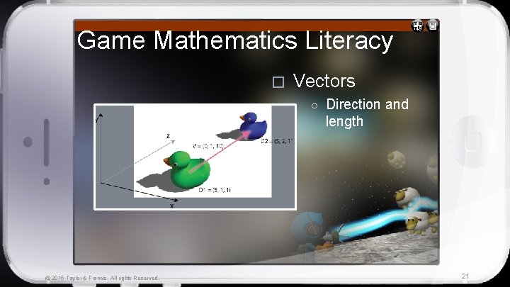 Game Mathematics Literacy � Vectors ○ Direction and length @ 2015 Taylor & Francis.