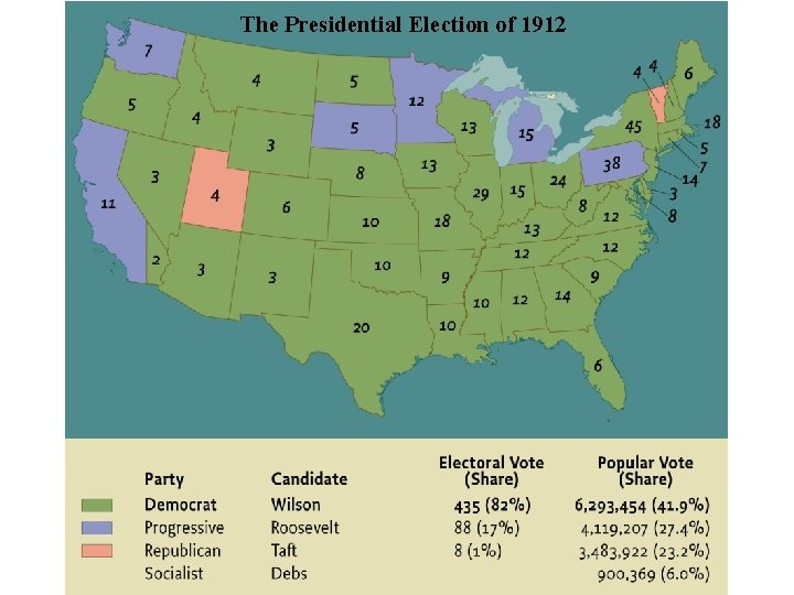 The Presidential Election of 1912 