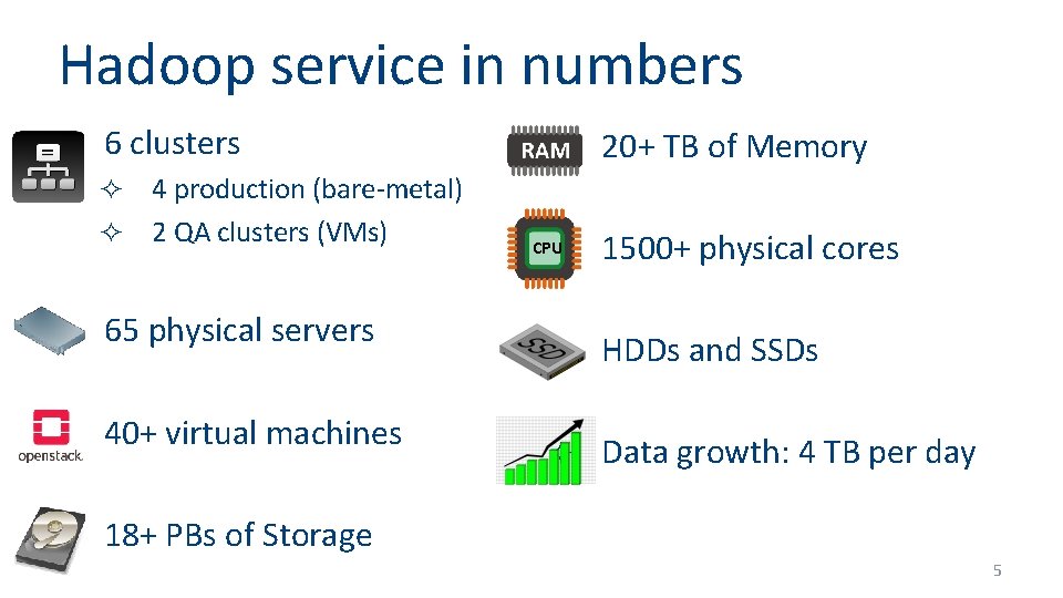 Hadoop service in numbers ² 6 clusters 4 production (bare-metal) ² 2 QA clusters