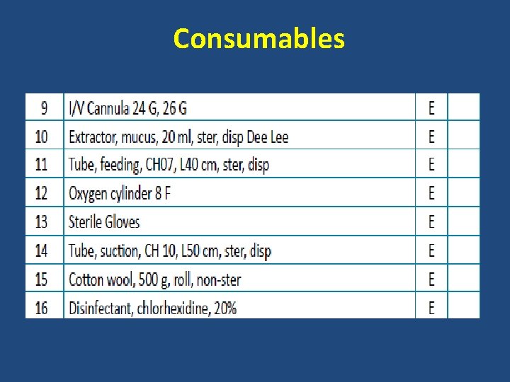 Consumables 