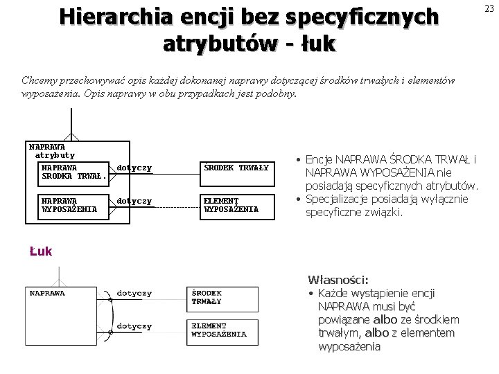 Hierarchia encji bez specyficznych atrybutów - łuk Chcemy przechowywać opis każdej dokonanej naprawy dotyczącej