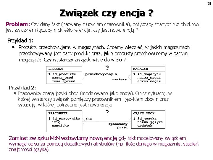 30 Związek czy encja ? Problem: Czy dany fakt (nazwany z użyciem czasownika), dotyczący