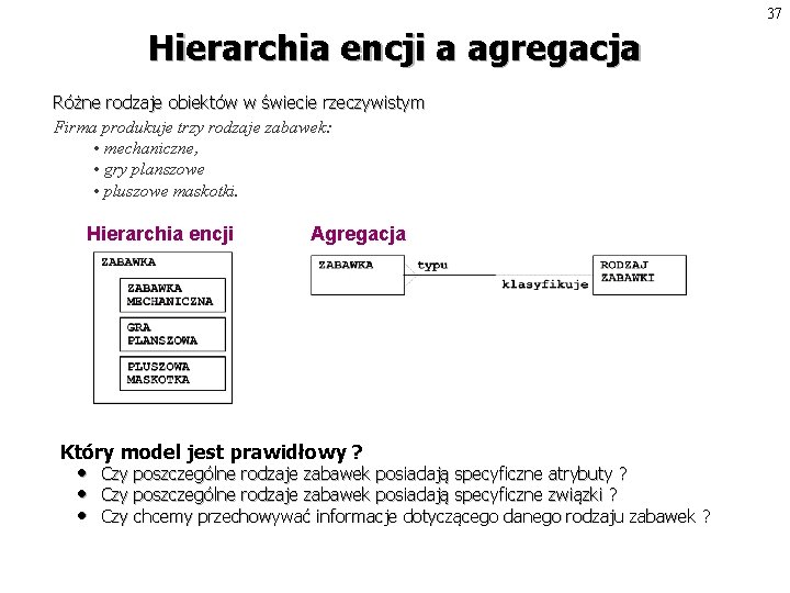 37 Hierarchia encji a agregacja Różne rodzaje obiektów w świecie rzeczywistym Firma produkuje trzy