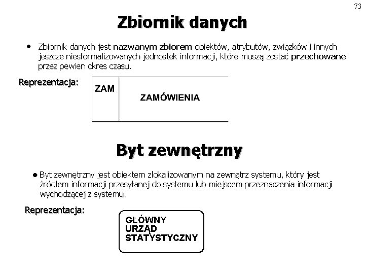 73 Zbiornik danych • Zbiornik danych jest nazwanym zbiorem obiektów, atrybutów, związków i innych