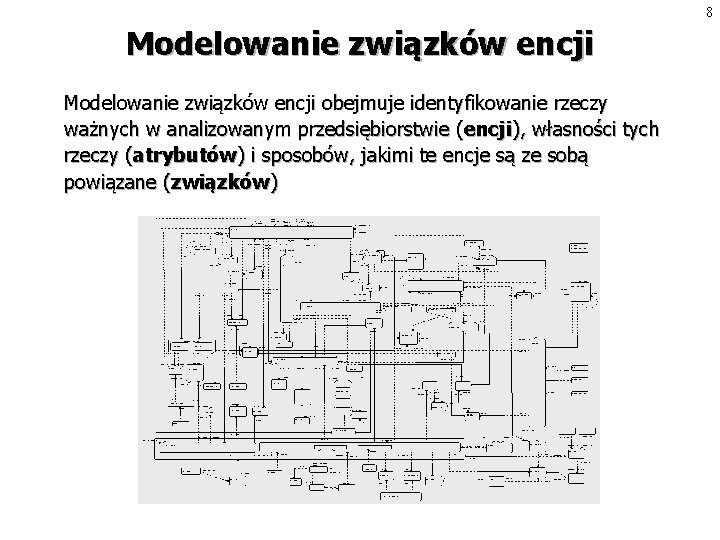 8 Modelowanie związków encji obejmuje identyfikowanie rzeczy ważnych w analizowanym przedsiębiorstwie (encji), własności tych