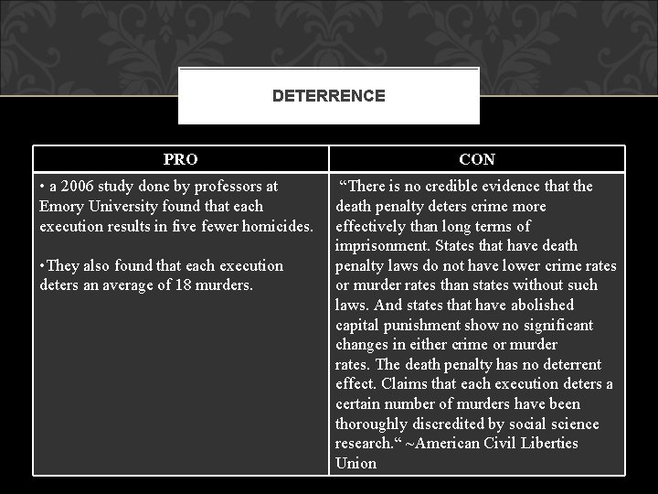 DETERRENCE PRO CON • a 2006 study done by professors at Emory University found