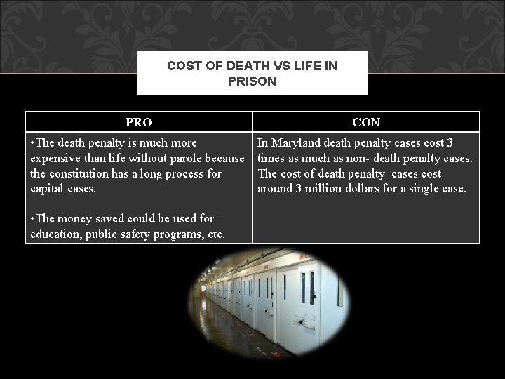 COST OF DEATH VS LIFE IN PRISON PRO CON • The death penalty is