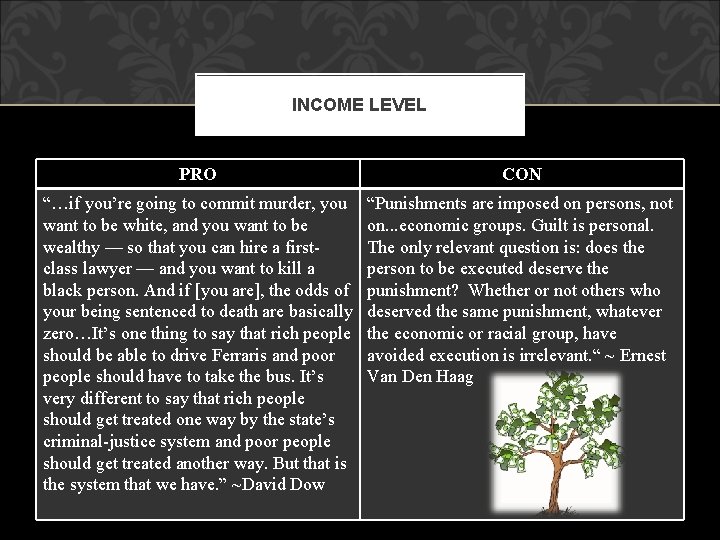 INCOME LEVEL PRO CON “…if you’re going to commit murder, you want to be