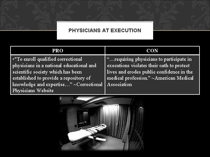 PHYSICIANS AT EXECUTION PRO CON • "To enroll qualified correctional physicians in a national