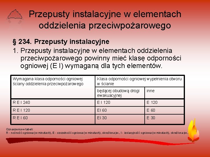 Przepusty instalacyjne w elementach oddzielenia przeciwpożarowego § 234. Przepusty instalacyjne 1. Przepusty instalacyjne w