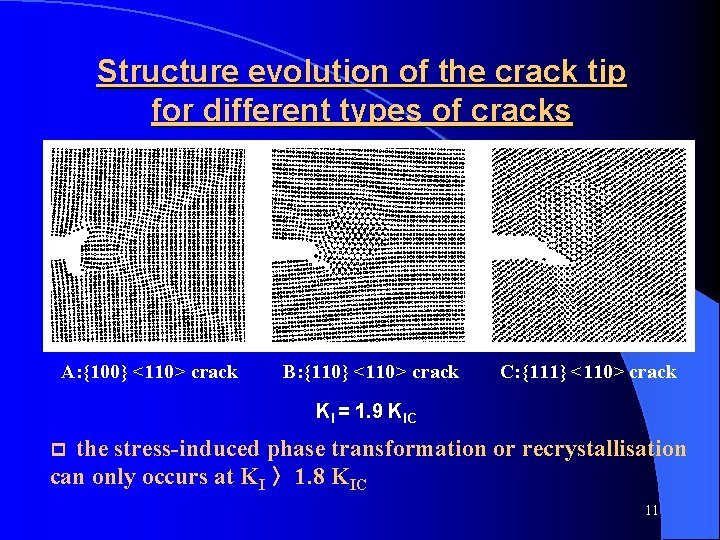 Structure evolution of the crack tip for different types of cracks A: {100} <110>