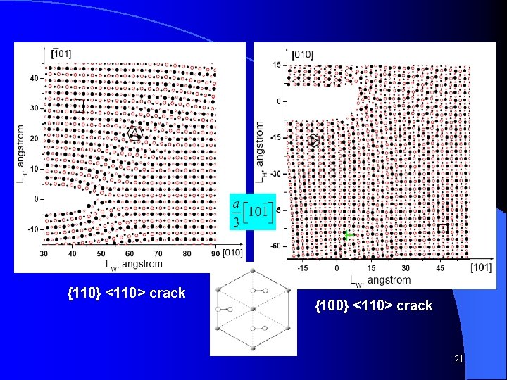 {110} <110> crack {100} <110> crack 21 