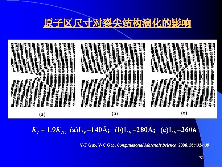 原子区尺寸对裂尖结构演化的影响 KI = 1. 9 KIC (a)LY=140Å；(b)LY=280Å；(c)LY=360Å Y-F Guo, Y-C Gao. Computational Materials Science,