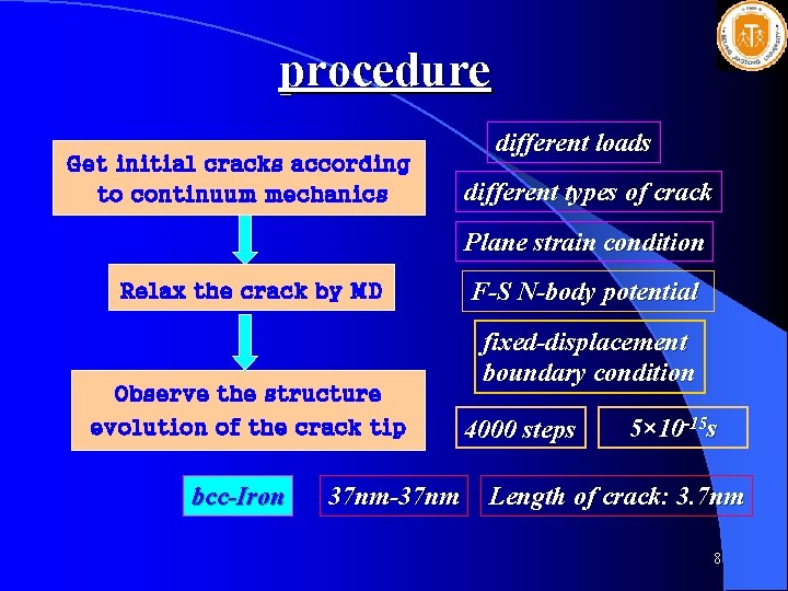 procedure Get initial cracks according to continuum mechanics different loads different types of crack