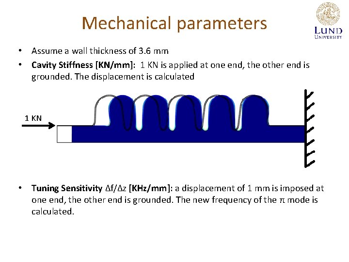 Mechanical parameters • Assume a wall thickness of 3. 6 mm • Cavity Stiffness