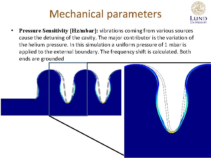 Mechanical parameters • Pressure Sensitivity [Hz/mbar]: vibrations coming from various sources cause the detuning