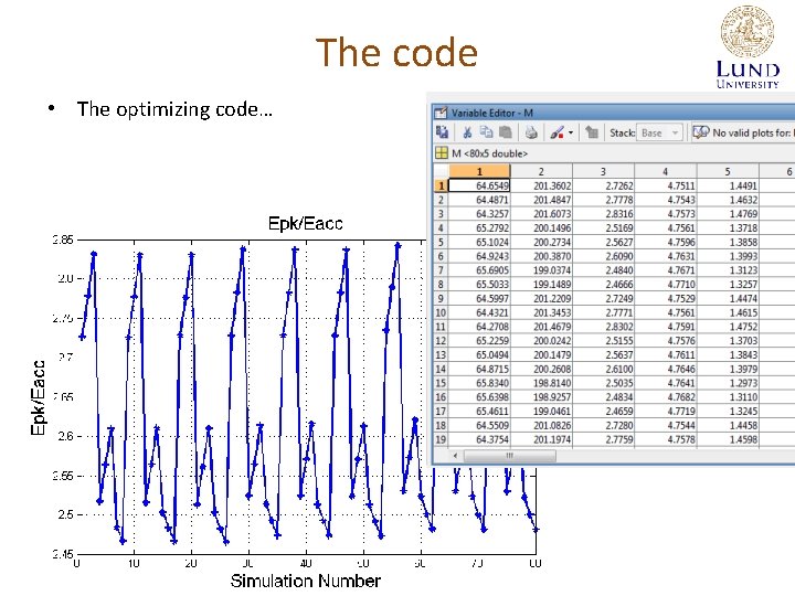 The code • The optimizing code… 