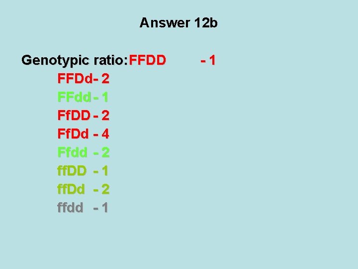 Answer 12 b Genotypic ratio: FFDD FFDd- 2 FFdd - 1 Ff. DD -