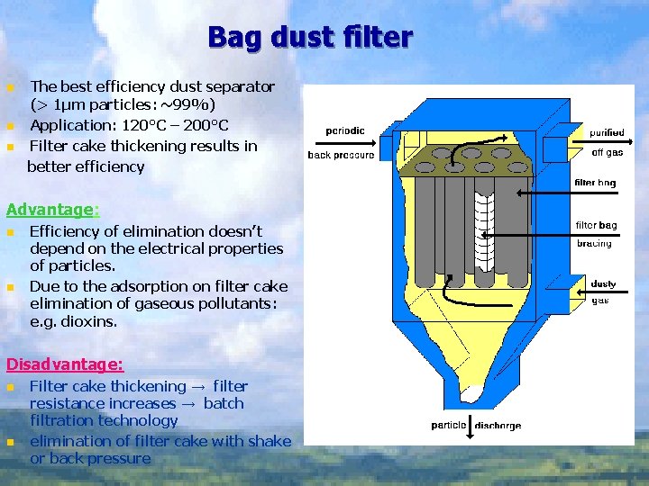 Bag dust filter n n n The best efficiency dust separator (> 1μm particles: