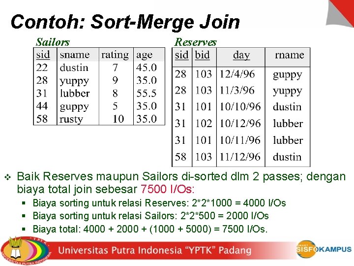 Contoh: Sort-Merge Join Sailors v Reserves Baik Reserves maupun Sailors di-sorted dlm 2 passes;