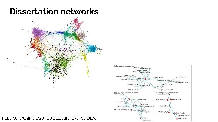 Dissertation networks http: //polit. ru/article/2016/03/20/safonova_sokolov/ 