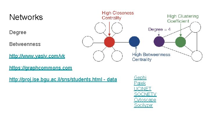 Networks Degree Betweenness http: //www. yasiv. com/vk https: //graphcommons. com http: //proj. ise. bgu.