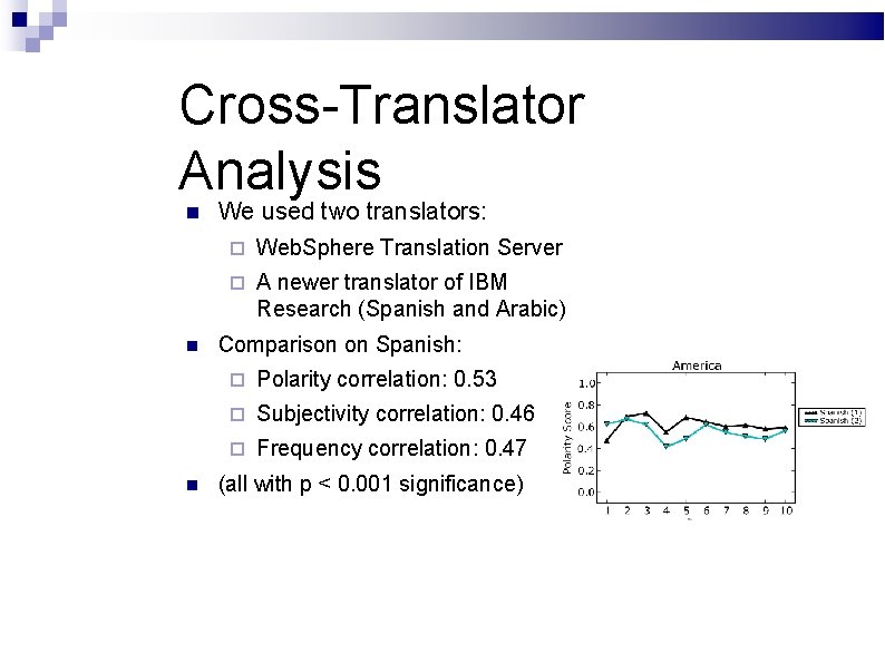 Cross-Translator Analysis We used two translators: Web. Sphere Translation Server A newer translator of