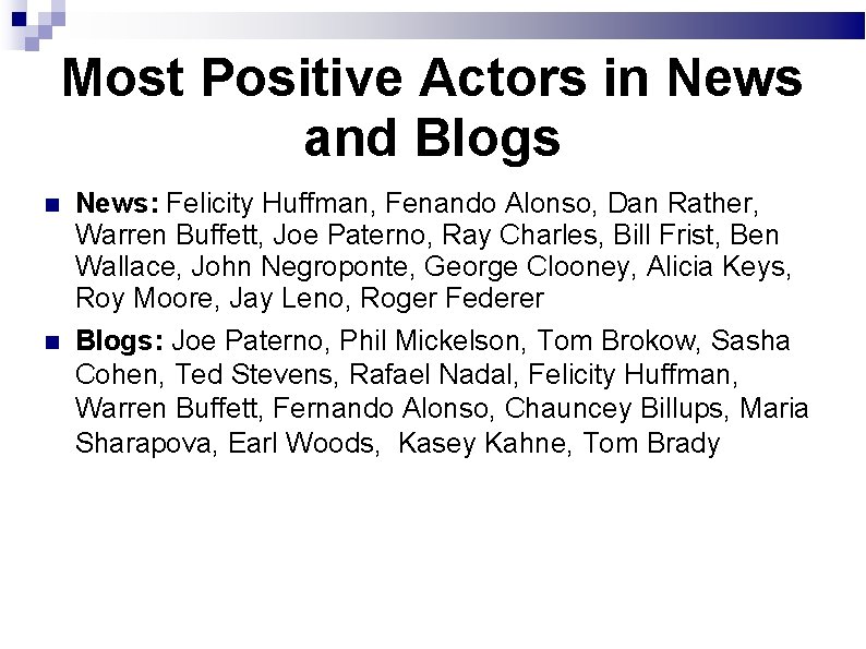 Most Positive Actors in News and Blogs News: Felicity Huffman, Fenando Alonso, Dan Rather,