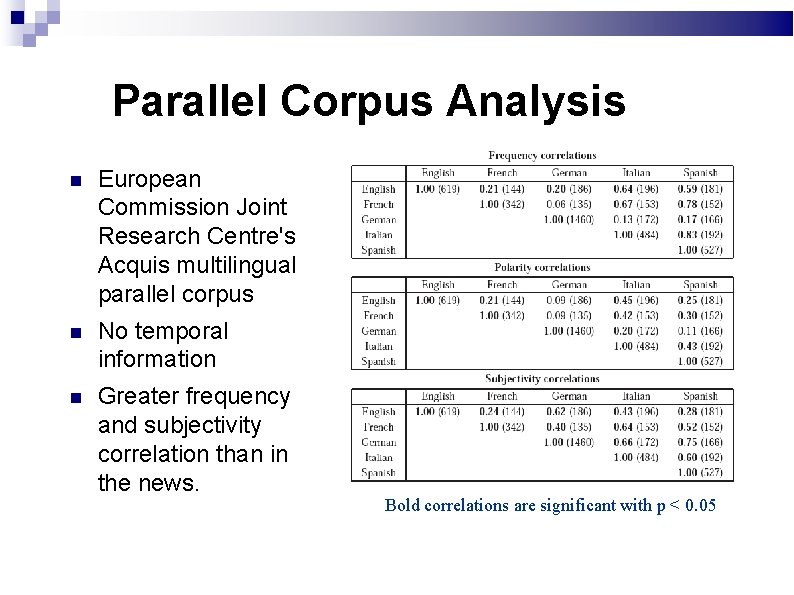 Parallel Corpus Analysis European Commission Joint Research Centre's Acquis multilingual parallel corpus No temporal