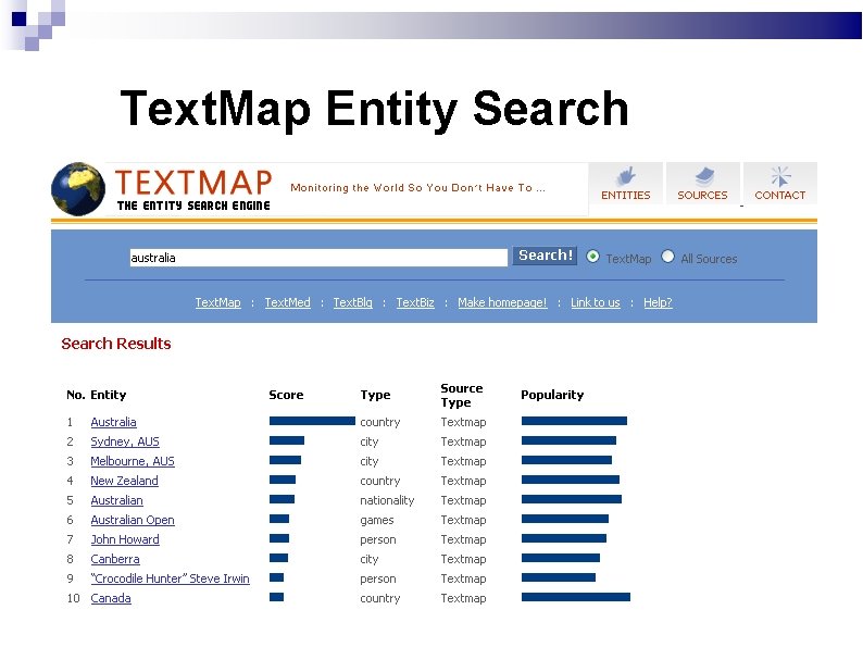 Text. Map Entity Search 