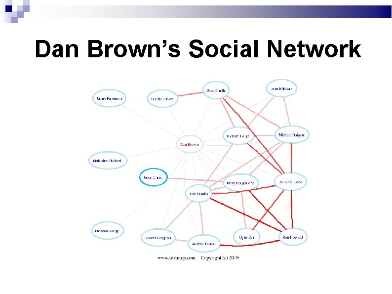 Dan Brown’s Social Network 